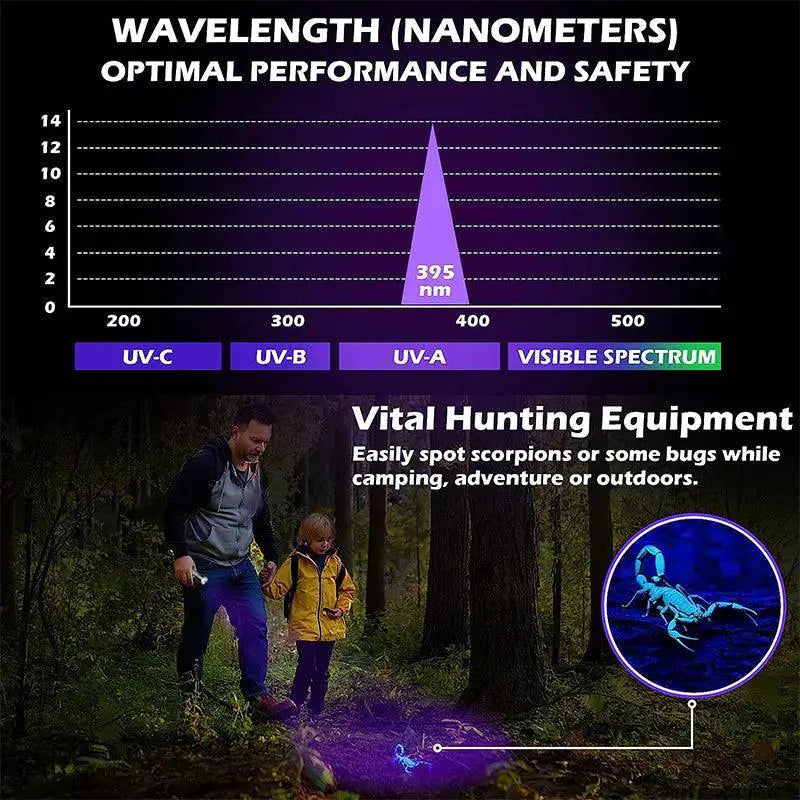 UV Blacklight Flashlight For Stain Detection And Cleaning