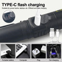 UV Flashlight Rechargeable Blacklight for Pet Urine Detection