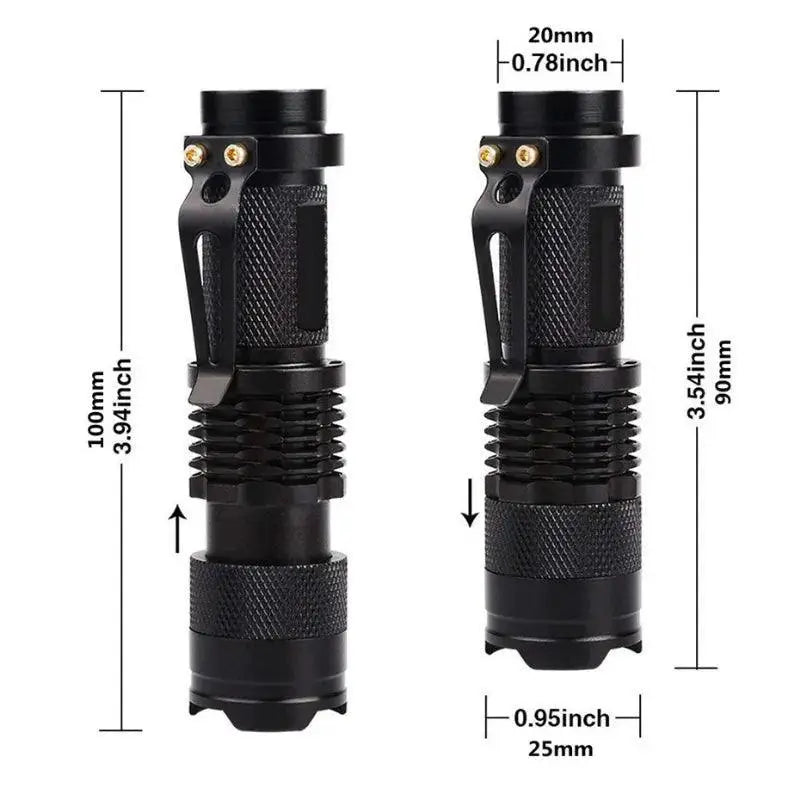UV Mini Black Light Flashlight For Pet Urine Detection Tool
