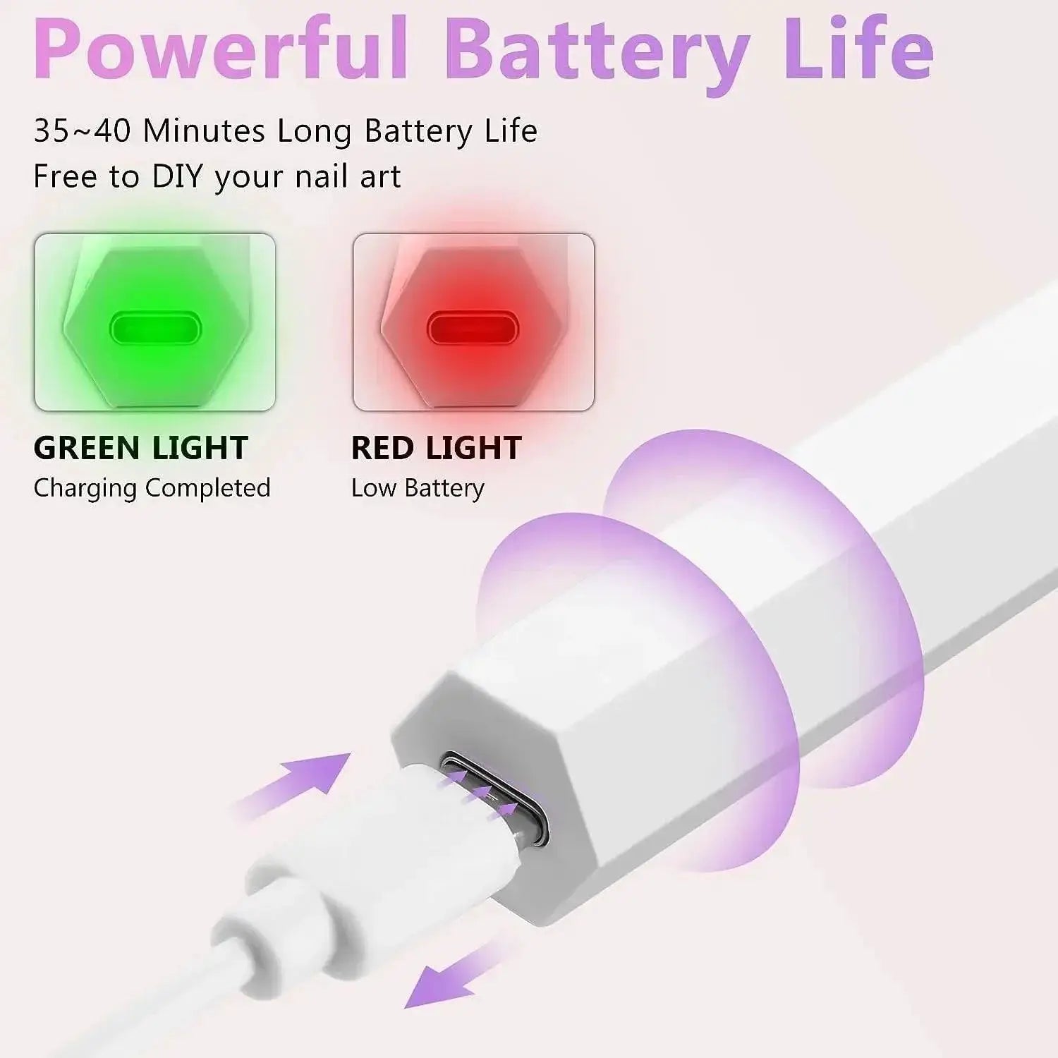 UV Nail Dryer Portable LED Lamp Rechargeable Salon Quality
