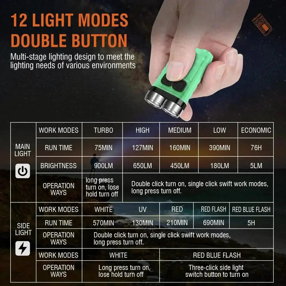 V3 Keychain Flashlight 900 Lumens Compact Outdoor Essential
