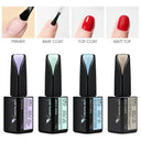 Nail Gel Kit for Home Manicures Pro