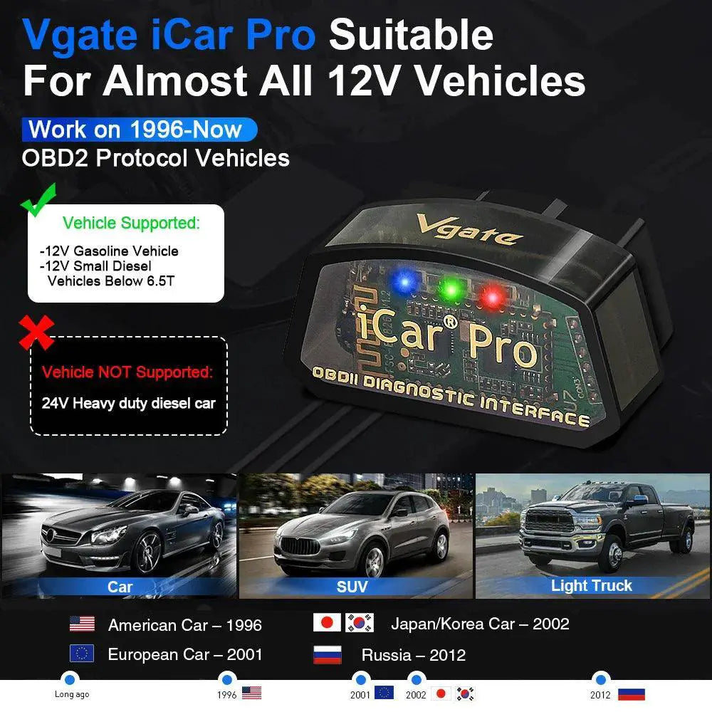Vgate iCar Pro OBD2 Bluetooth Diagnostic Tool Android iOS