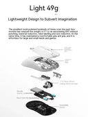 Precision Wireless Gaming Mouse for PC