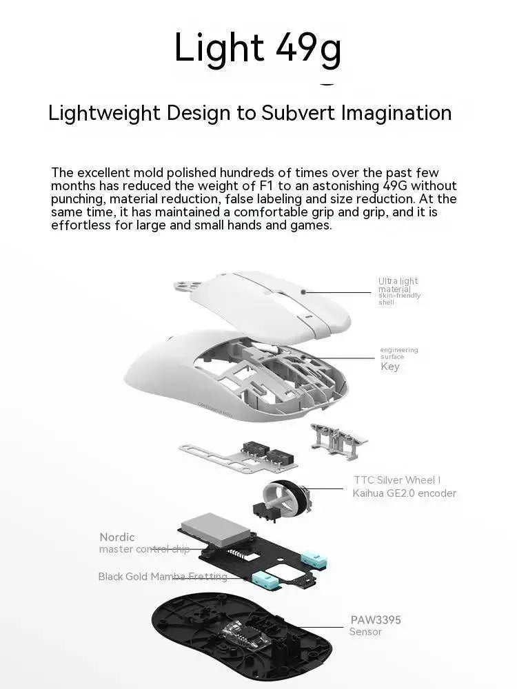 VGN Dragonfly F1 Wireless Gaming Mouse Ultimate Precision