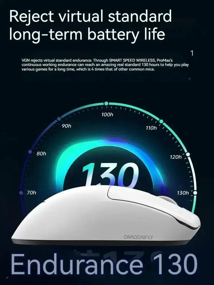 VGN Dragonfly F1 Wireless Gaming Mouse Ultimate Precision