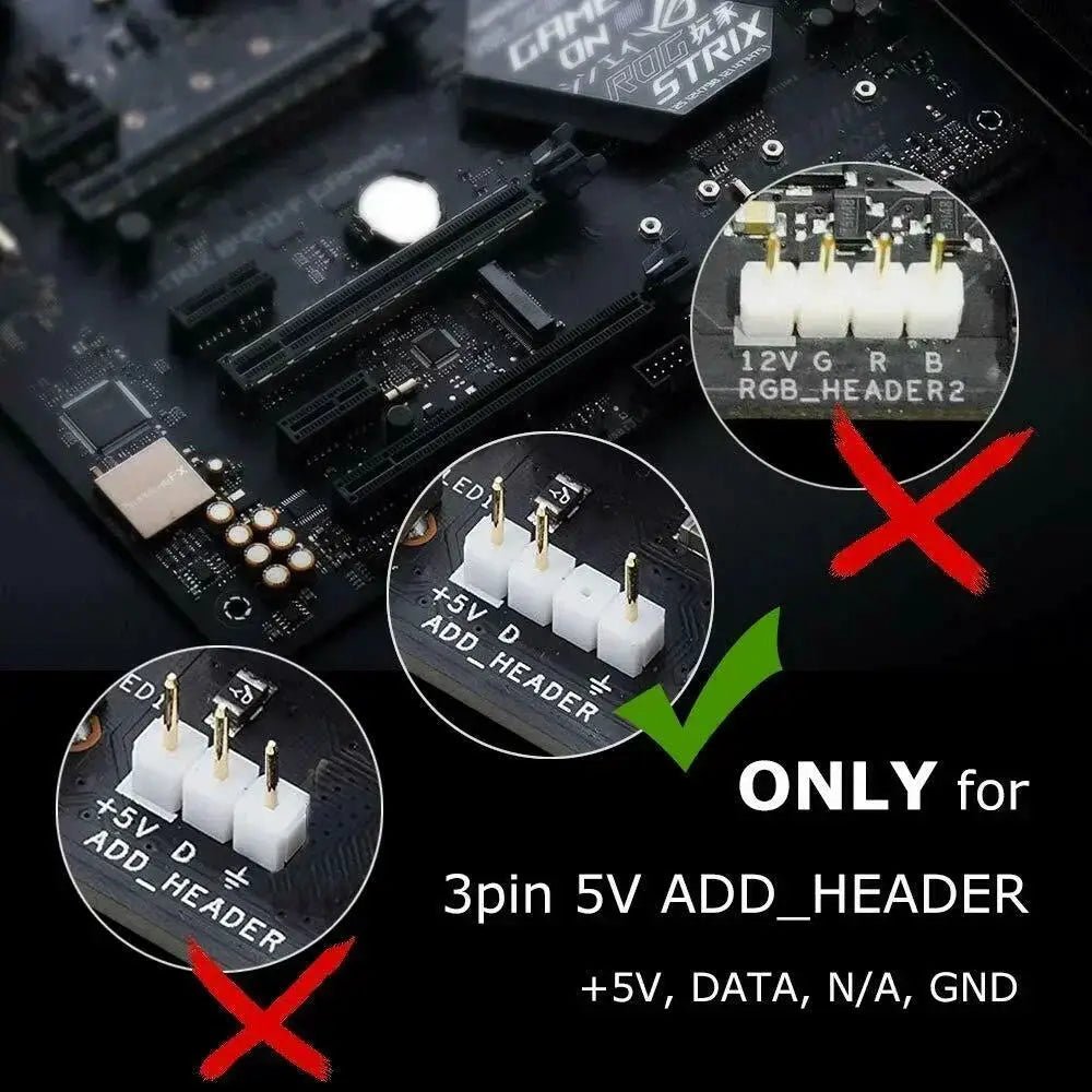 Vibrant Pixel RGB LED Strip for PC Rigs