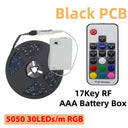 Vibrant RGB LED Strip for TV Backlight