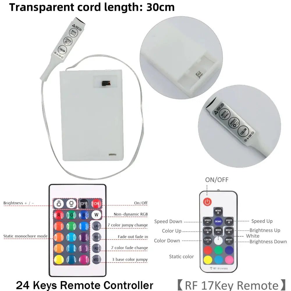 Vibrant RGB LED Strip for TV Backlight