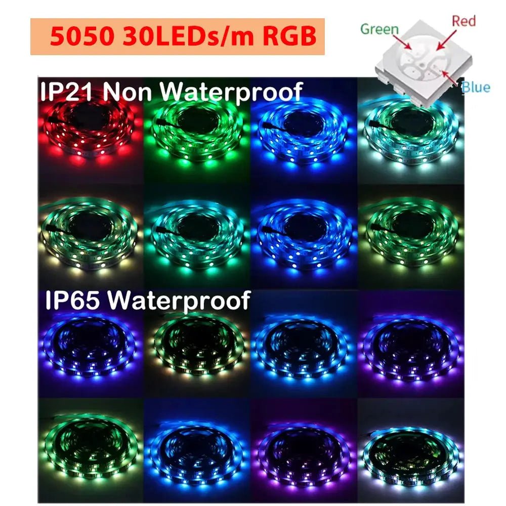Vibrant RGB LED Strip for TV Backlight