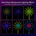 Vibrant RGBIC String Lights for Parties