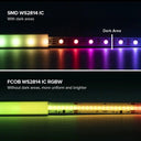 Vivid Color LED Strip for Home Lighting