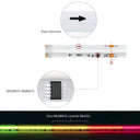 Vivid Color LED Strip for Home Lighting