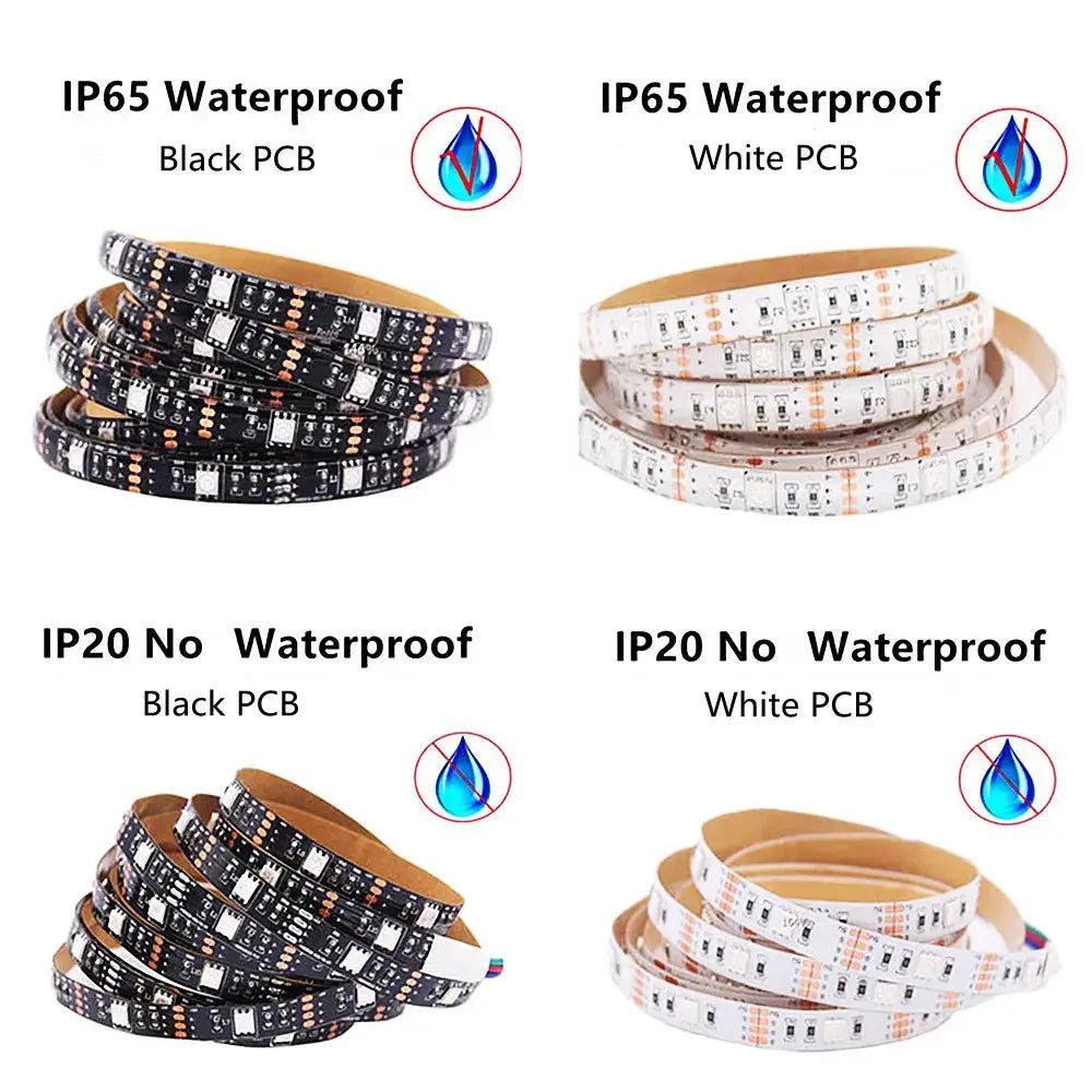 Vivid Color LED Strip for TV Backlight