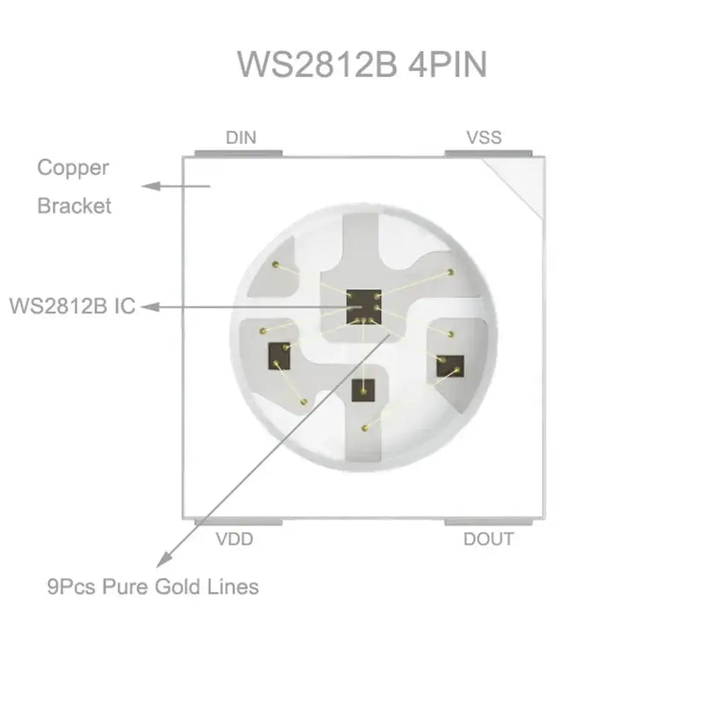Vivid LED Strip for Living Room Ambience
