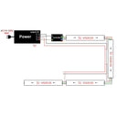 Vivid LED Strip for Living Room Ambience