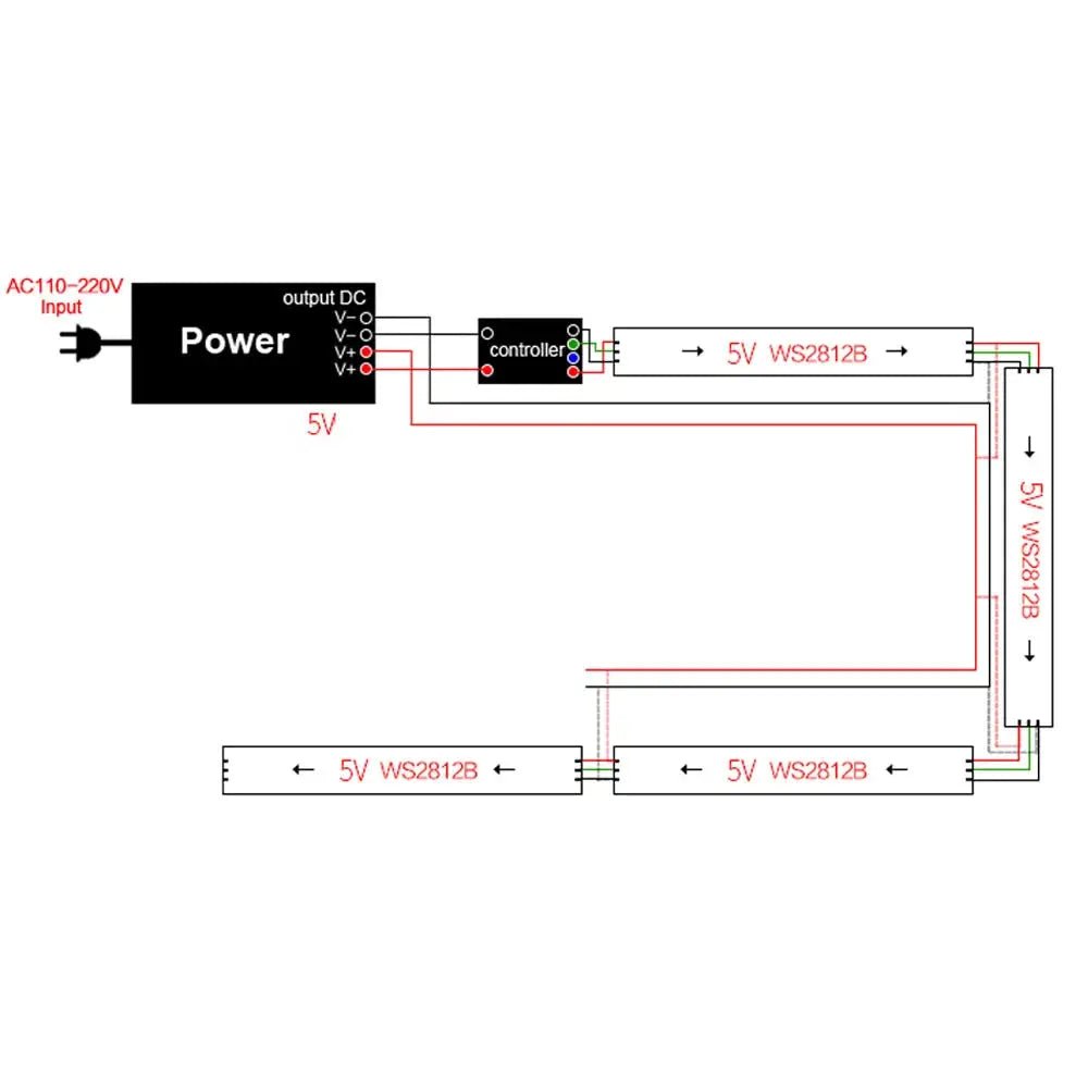 Vivid LED Strip for Living Room Ambience