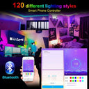 Vivid LED Strip Kit for Bedroom Ambience