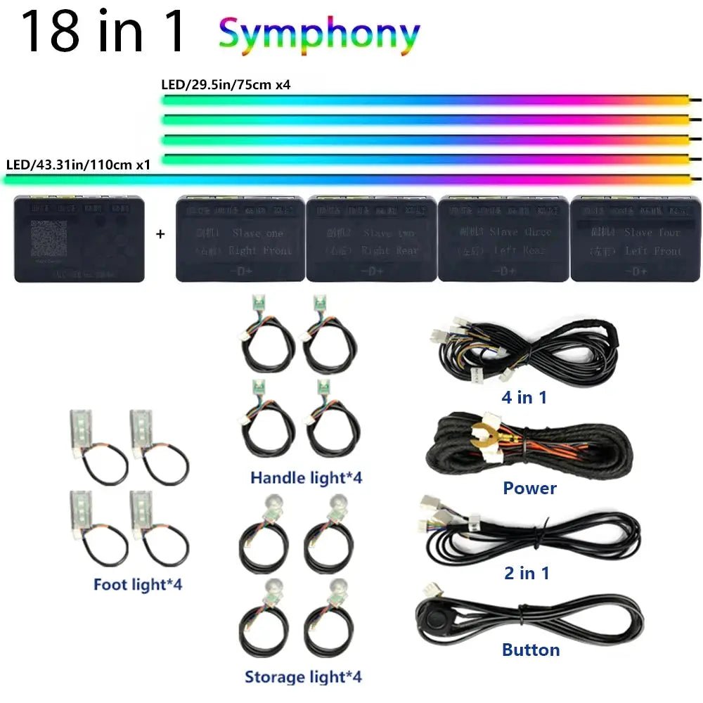 Vivid Mood Lighting Interior Kit for BMW