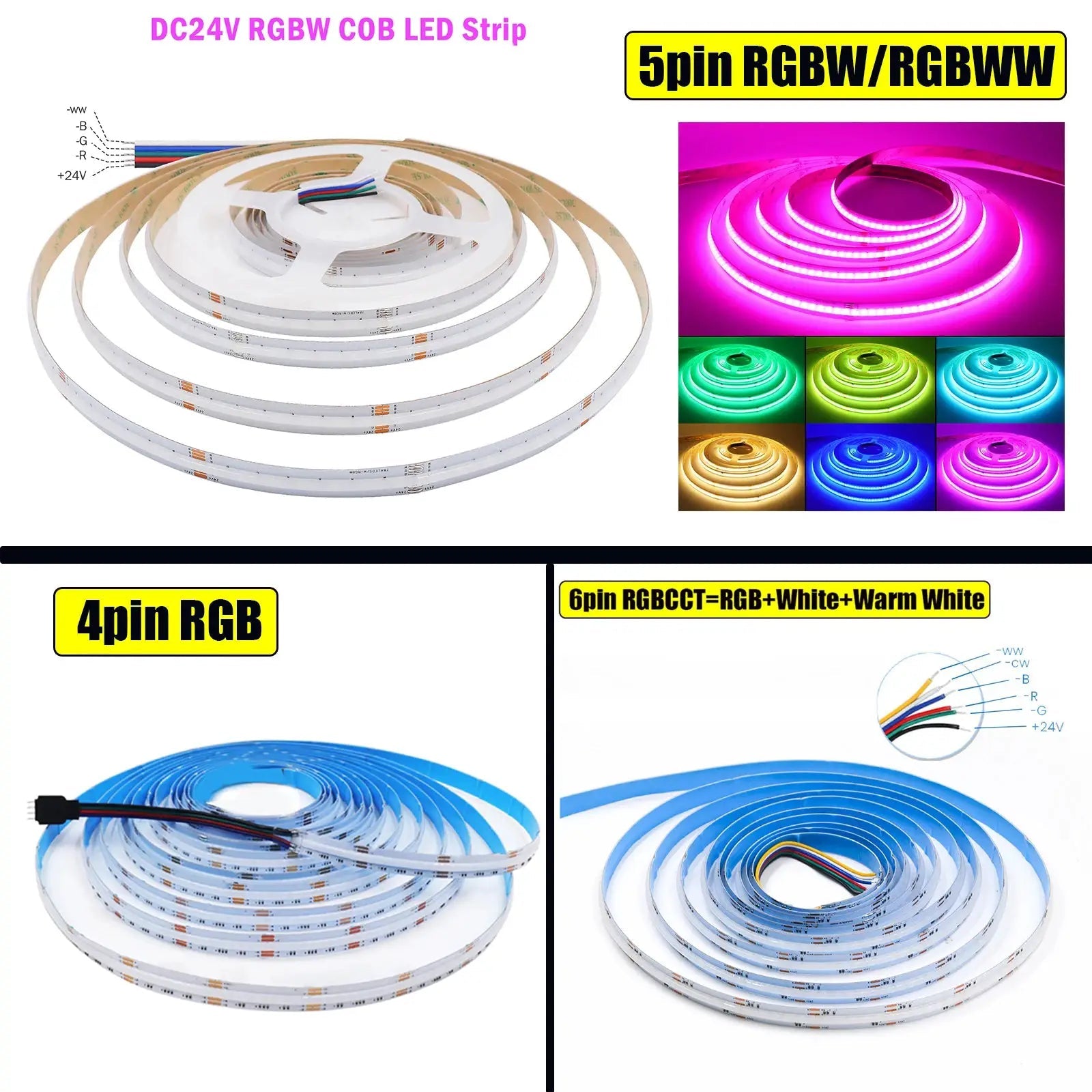 Vivid Mood RGB COB LED Strip for Lounge