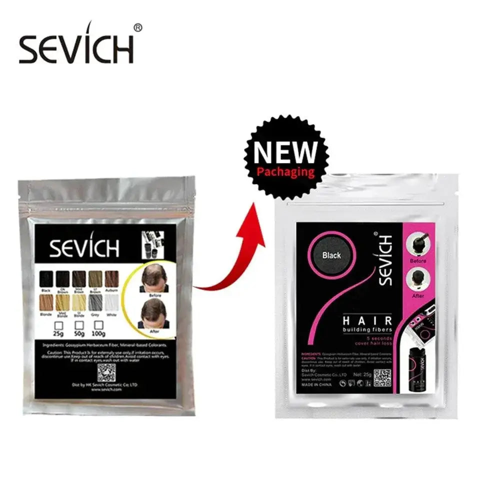 Voluminous Hair Fiber Kit for Effortless Fuller Hair