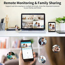 360 Coverage Indoor Security Camera