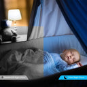 360 Coverage Indoor Security Camera