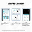 360 Coverage Indoor Security Camera