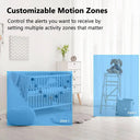 360 Coverage Indoor Security Camera
