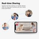 360 Coverage Indoor Security Camera