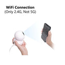 360 Coverage Indoor Security Camera
