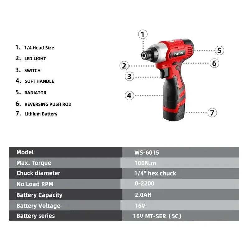 VVOSAI 16V Cordless Impact Driver 100Nm Torque For Home Use