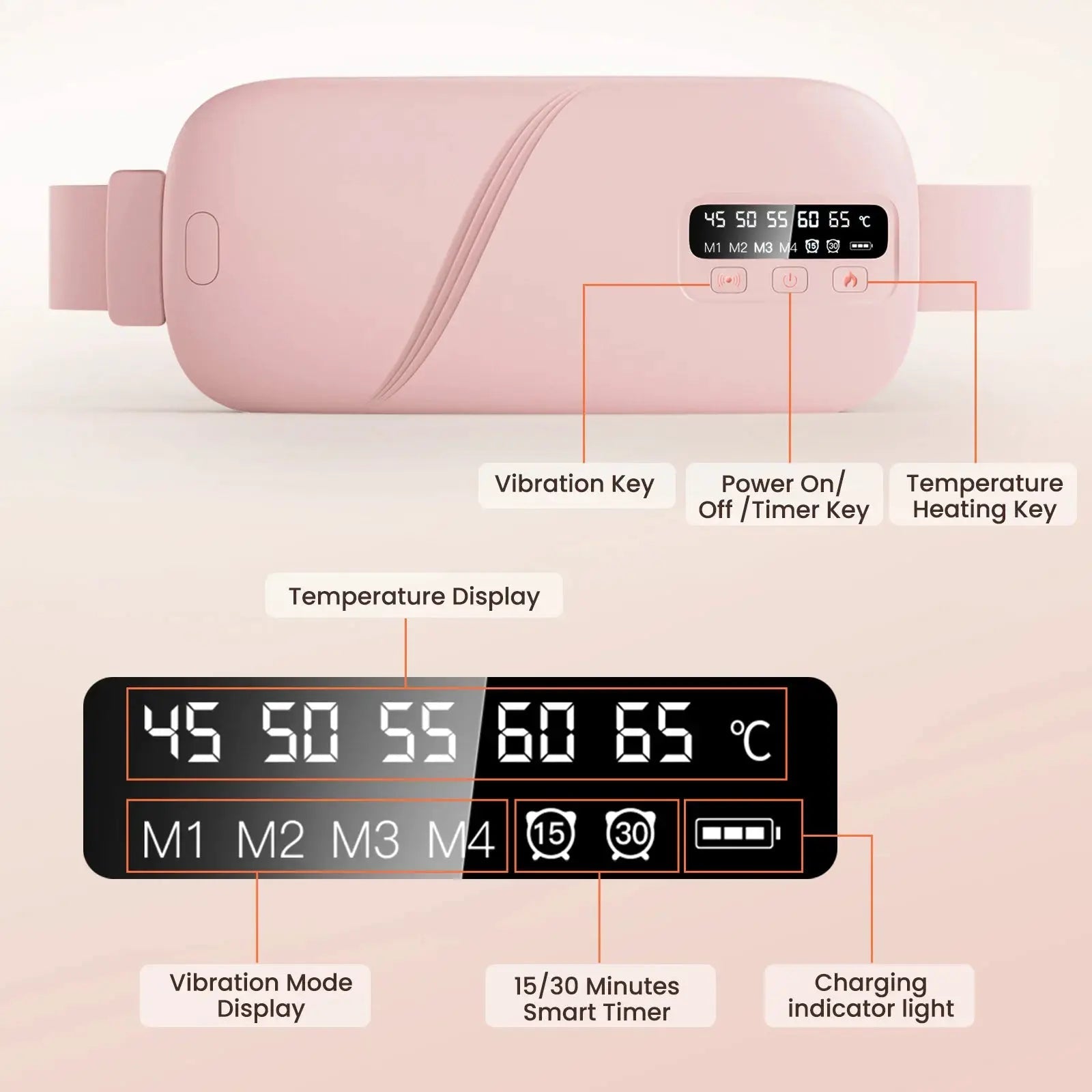 Waist Massager for Menstrual Cramps