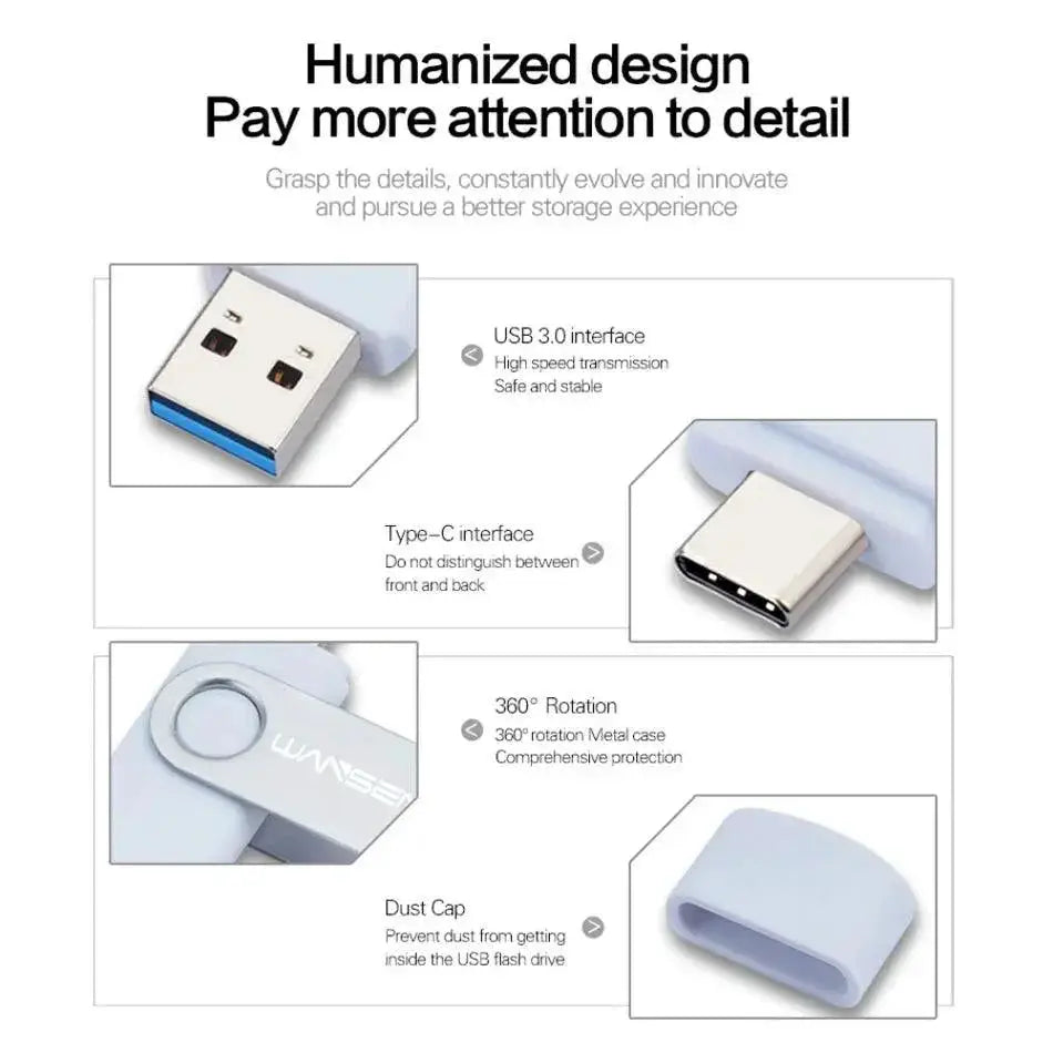WANSENDA High Speed USB Flash Drive 32GB Data Transfer