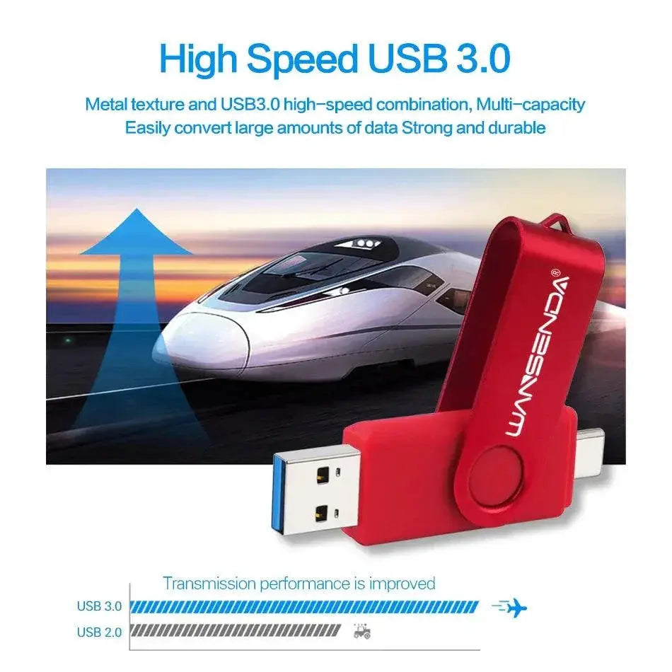 WANSENDA High Speed USB Flash Drive 32GB Data Transfer