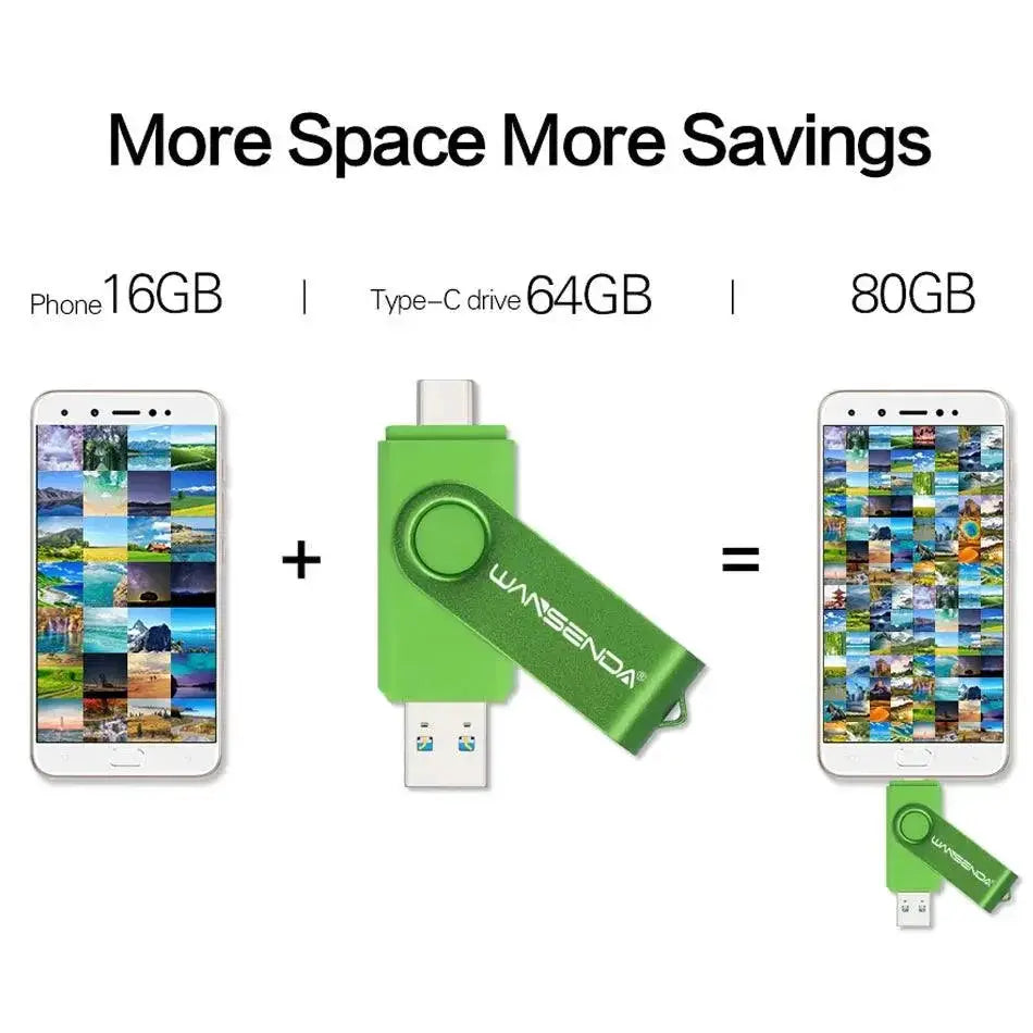 WANSENDA High Speed USB Flash Drive 32GB Data Transfer