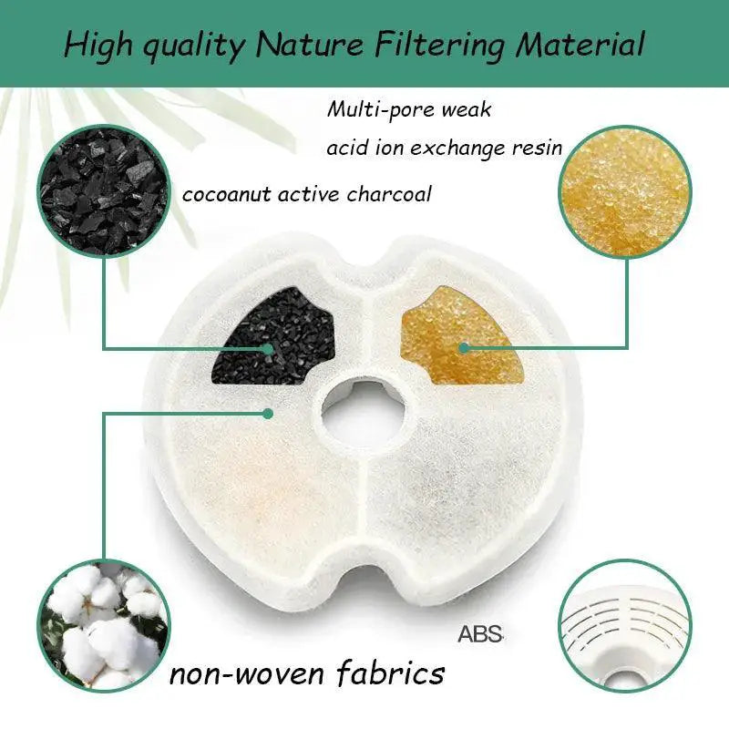 Water Fountain Carbon Filters for Cat Stainless Steel