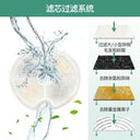 Cat Water Fountain Filter Clean Water