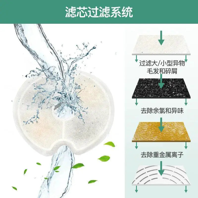 Water Fountain Carbon Filters for Cat Stainless Steel