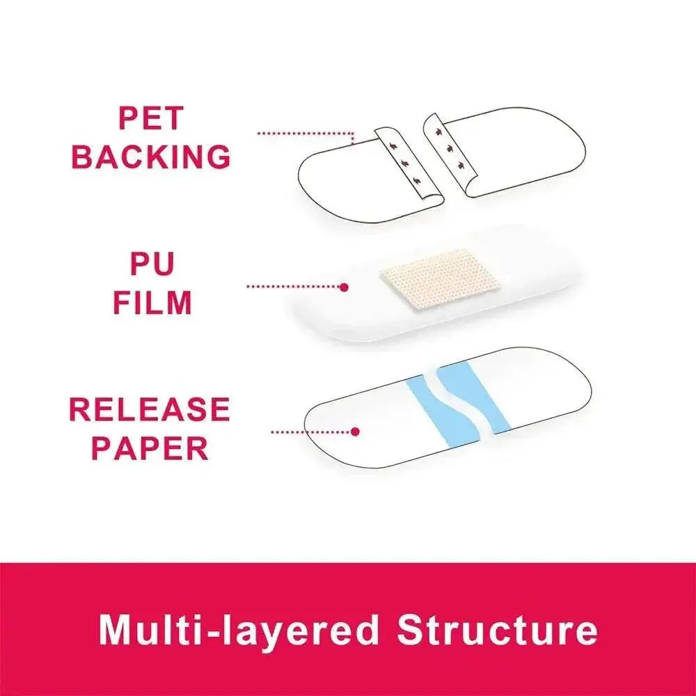 Waterproof Band Aid Strips Versatile Wound Care Kit