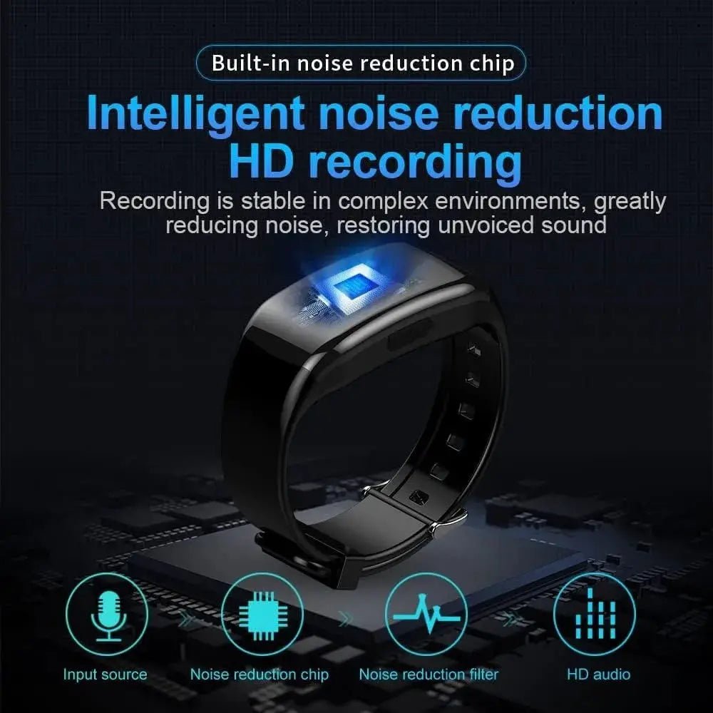 Weimi 1080P Mini Camera Wristwatch Discreet Unobtrusive Recording for Daily Wear