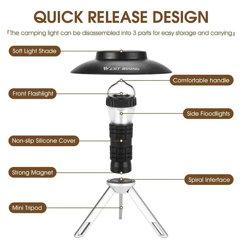 West Biking Portable Lantern Magnetic USB Rechargeable Light