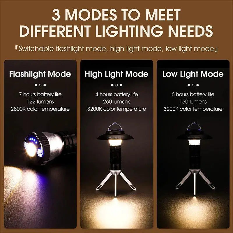 West Biking Portable Lantern Magnetic USB Rechargeable Light