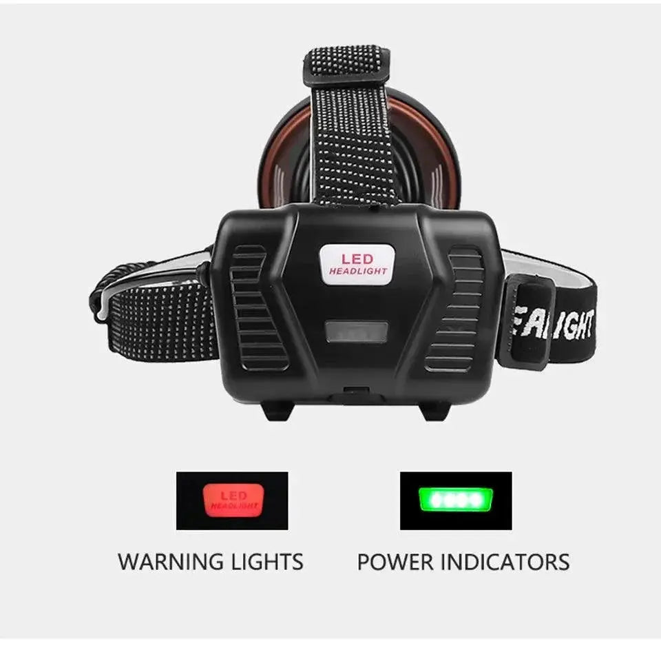 White Yellow Color Led Headlamp Xhp90.2 32W 7800mAh Light
