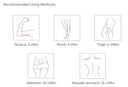 Home EMS RF Slimming Device for Fat Burn