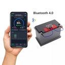 Battery Monitor Tool for Vehicle Health