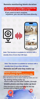 Wireless Camera For Home Monitoring