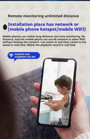 Wireless Camera For Home Monitoring