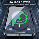 Wireless Car Charger for iPhone Pro Max