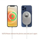 Wireless Car Charger for iPhone Pro Max